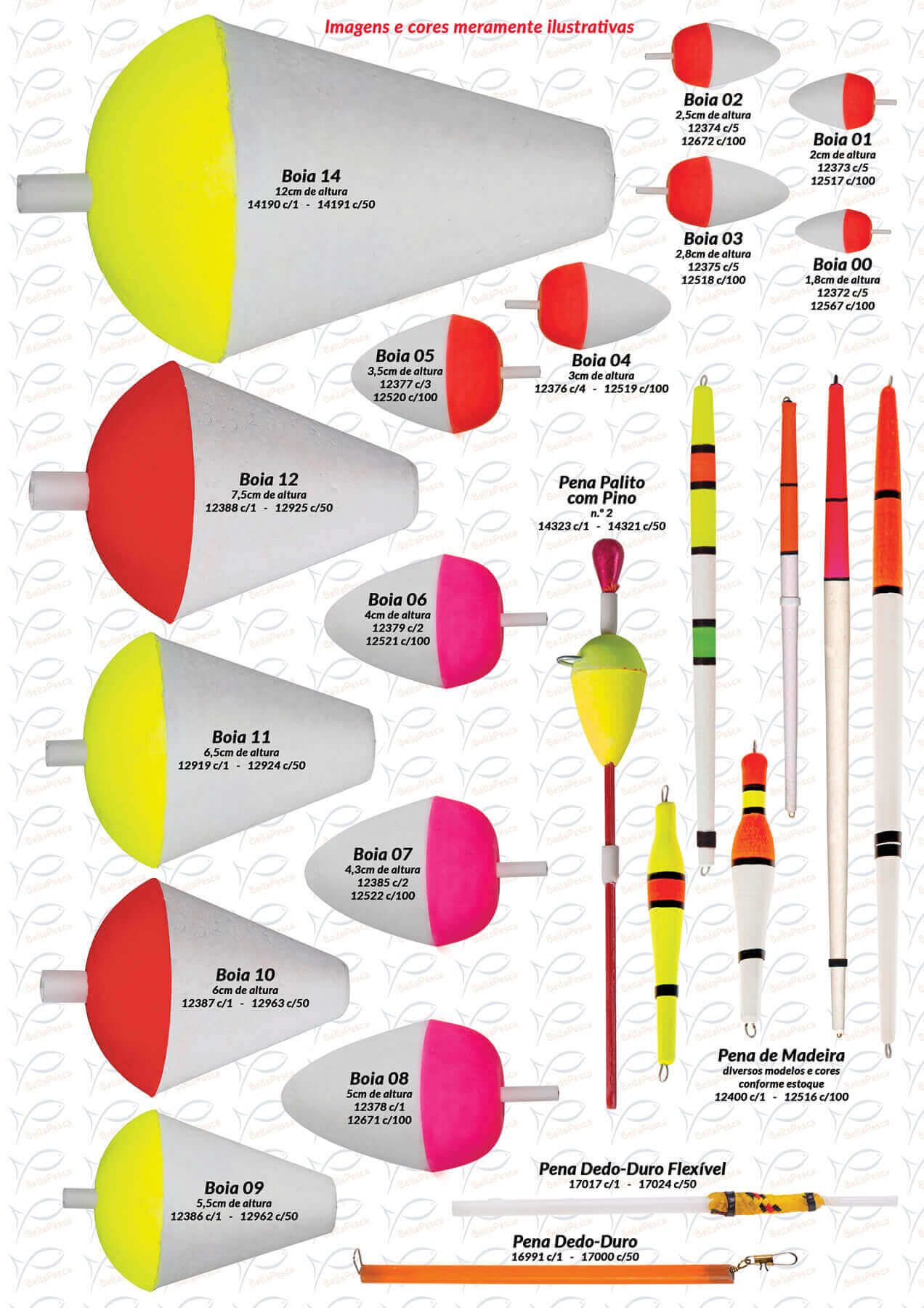 Página 04 do Catálogo BellaPesca 2025/2026 | Boias