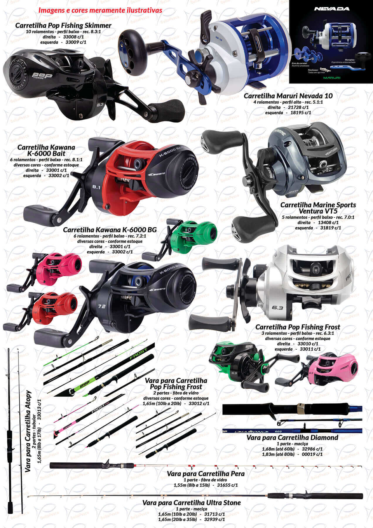 Página 28 do Catálogo BellaPesca 2025/2026 | Carretilhas